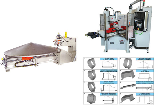 machine spéciale pour la découpe circulaire, le bordage, le moulurage