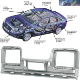 Les écrous à sertir auto-poinçonnants ARNOLD & SHINJO sont utilisés en série sous presse par VW et Audi