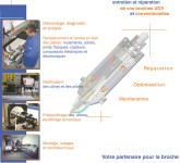 Spécial INDUSTRIE LYON 2009 : IBAG présentera ses services de maintenance de broches UGV ou conventionnelles