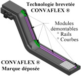 NOVAXESS vient de développer puis de breveter le système d'évacuation de copeaux Convaflex