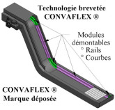 Spécial EMO 2009 : NOVAXESS TECHNOLOGIE exposera le convoyeur Convaflex qui permet une maintenance simplifiée
