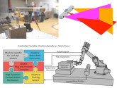 avec Nikon Metrology transformation des robots industriels en machines-outils de précision