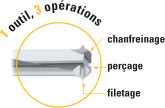 Filtetage intérieur : un outil pour trois opérations chez DIXI Polytool
